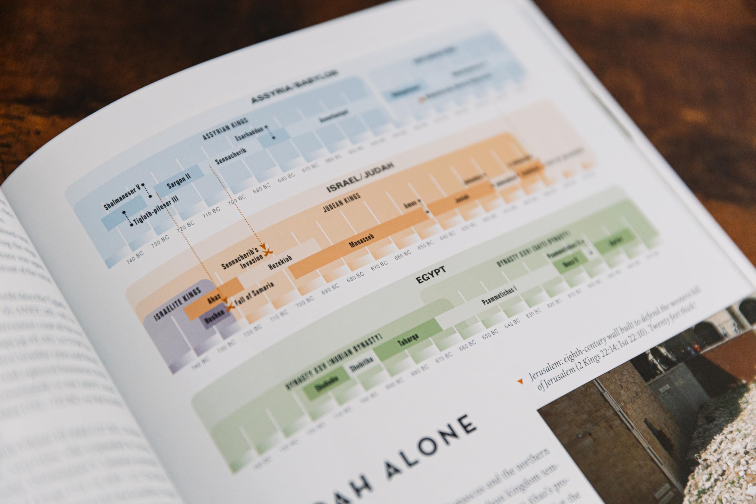 The Essential Atlas of the Bible (NIV Application Commentary Resources) - Image 6
