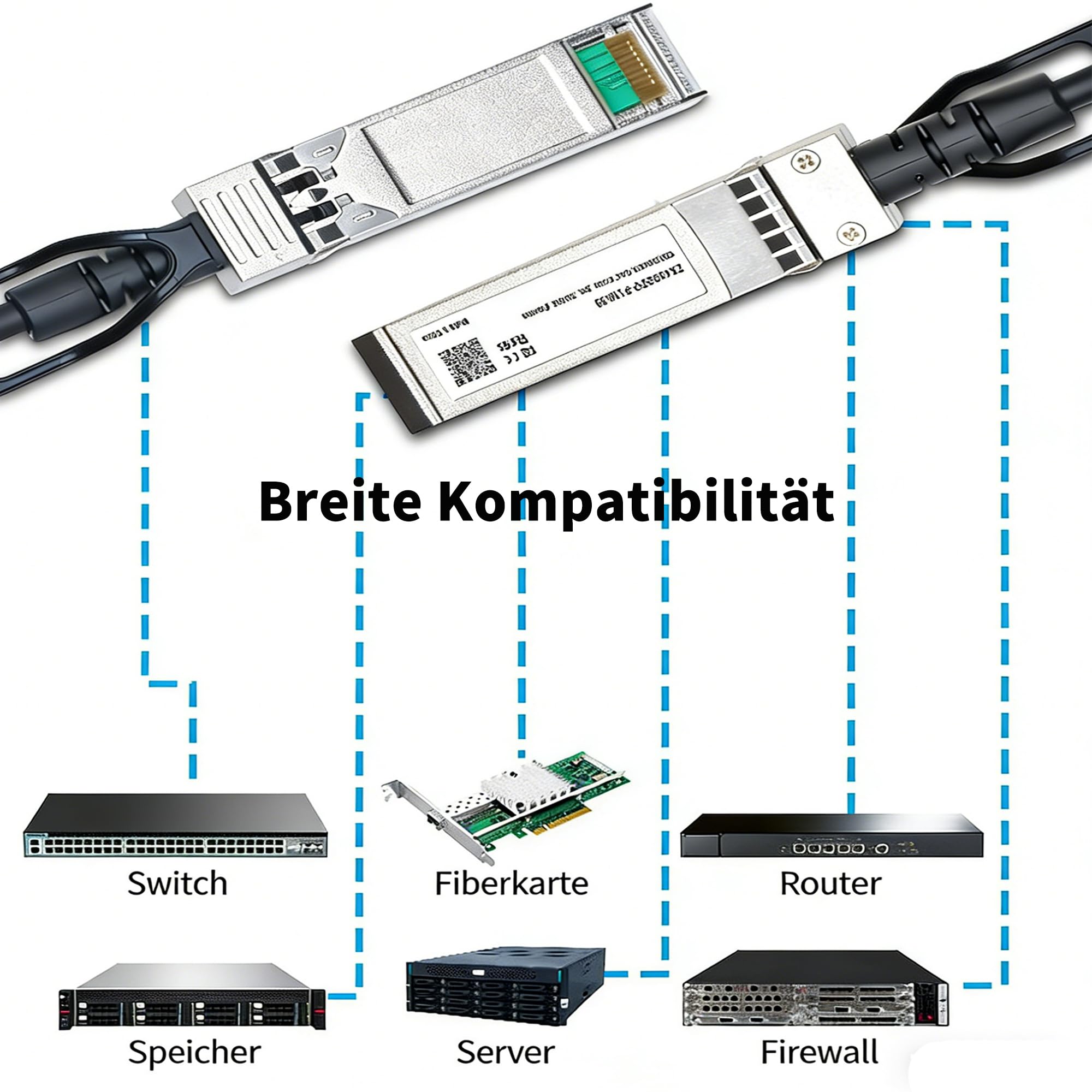 10G SFP+ DAC Twinax kabel 0,5 m 28 AWG, 10 G SFP+ DAC Twinax kabel, pasywny, do Cisco SFP-H10GB-CU, Ubiquiti UniFi UC-DAC-SFP+, Meraki, Netgear, TP-Link, D-Link, Zyxel, Mikrotik i wielu innych
