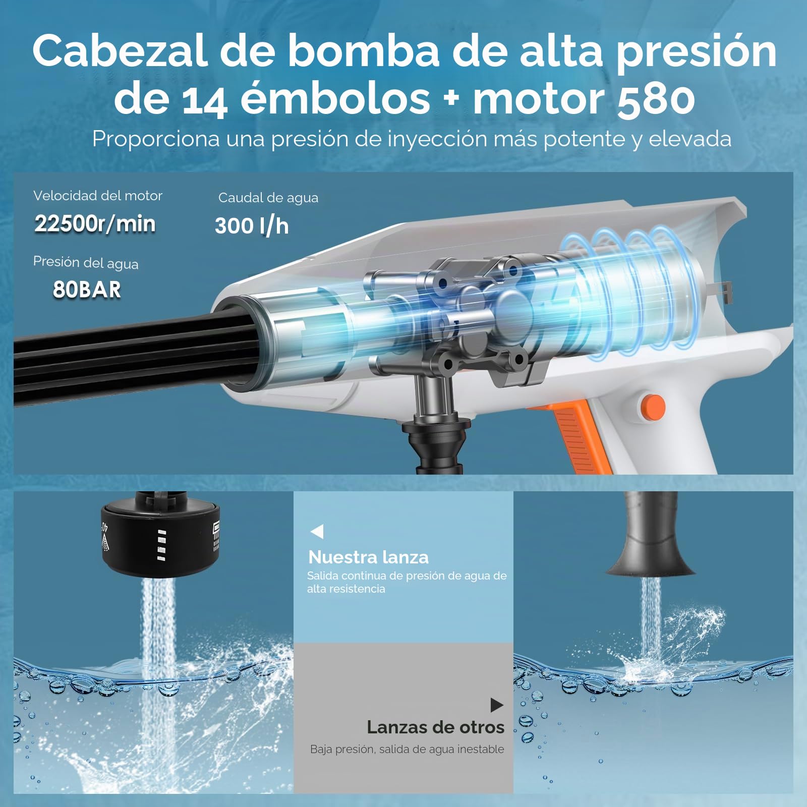 Hidrolimpiadora de Alta Presion, Hidrolimpiadora Bateria Portatil, Pistola de Agua a Presión con Boquilla 6 en 1, 1xBatería, para Coche,Jardín Limpieza y Riego