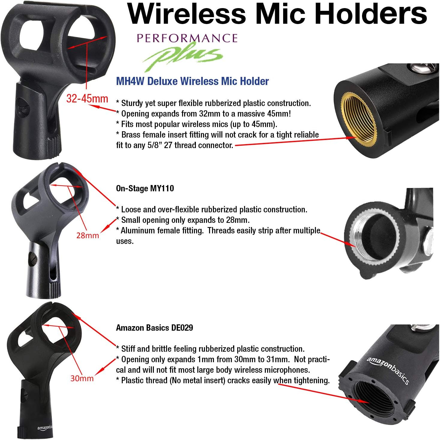 Professional Wireless Microphone Holders Indestructable Rubberized Plastic Large Barrel MH4W-12 Pack of 12