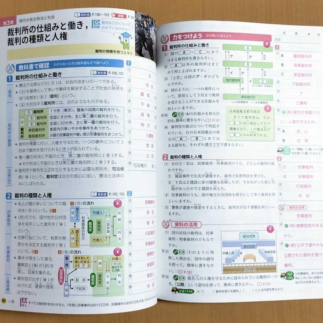 よくわかる社会の学習 歴史1.2.3 地理1.2 公民 全5冊　東京書籍2026 よくわかる社会の学習 歴史 2,3 地理2 公民 明治図書 東京書籍 学習