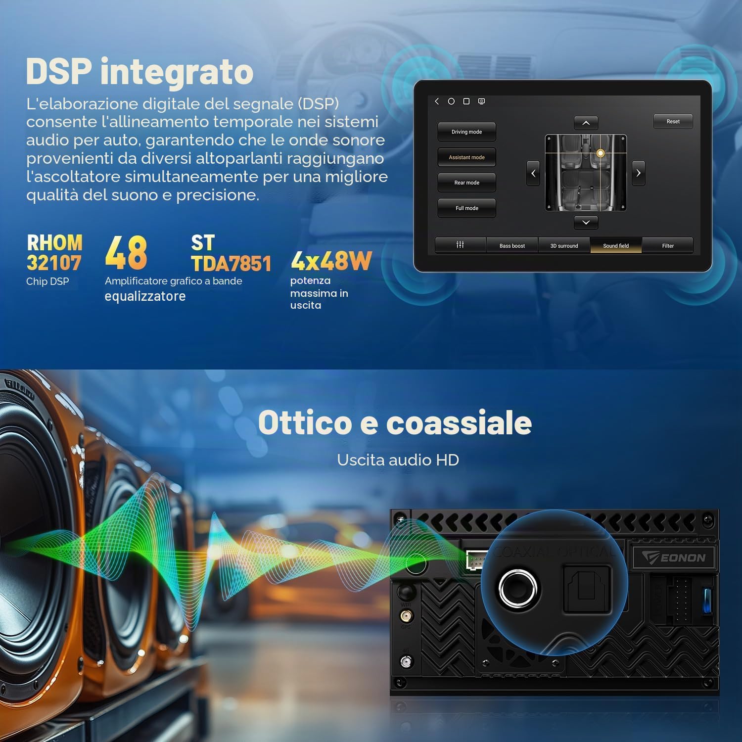 Eonon 10,95 pollici 1-Din con processore octa-core Android 13, 6+64 GB di RAM, 4G GPS, CarPlay, Android Auto, DSP, Bluetooth, mirroring dello schermo, schermo diviso e telecamera posterio