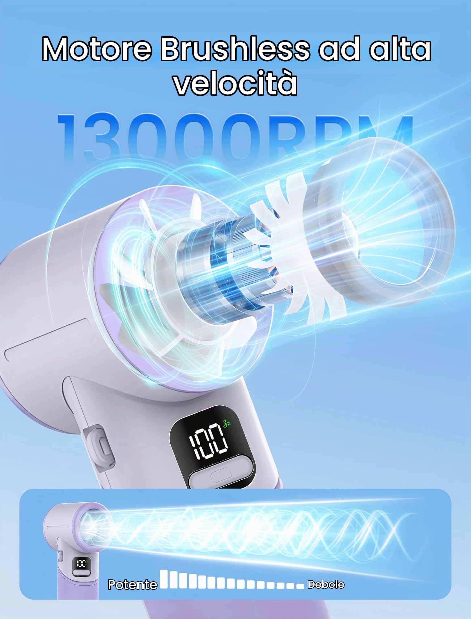 MERTTURM Mini Ventilatore Portatile Mano Potente[11H Standby], Ventilatore Turbo Batteria Ricaricabile da 3600mAh&5 Velocità Potenti, Display a LED, USB Piccolo Ventilatore Tascabile-Viola