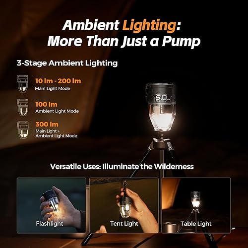 Miniatura 4 de FLEXTAILGEAR Max Pump 3 Air Pump for Inflatables, 5Kpa Portable Air Pump, 500Lmin Air Mattress Pump with Camping Light, Electric Pump for Inflatable