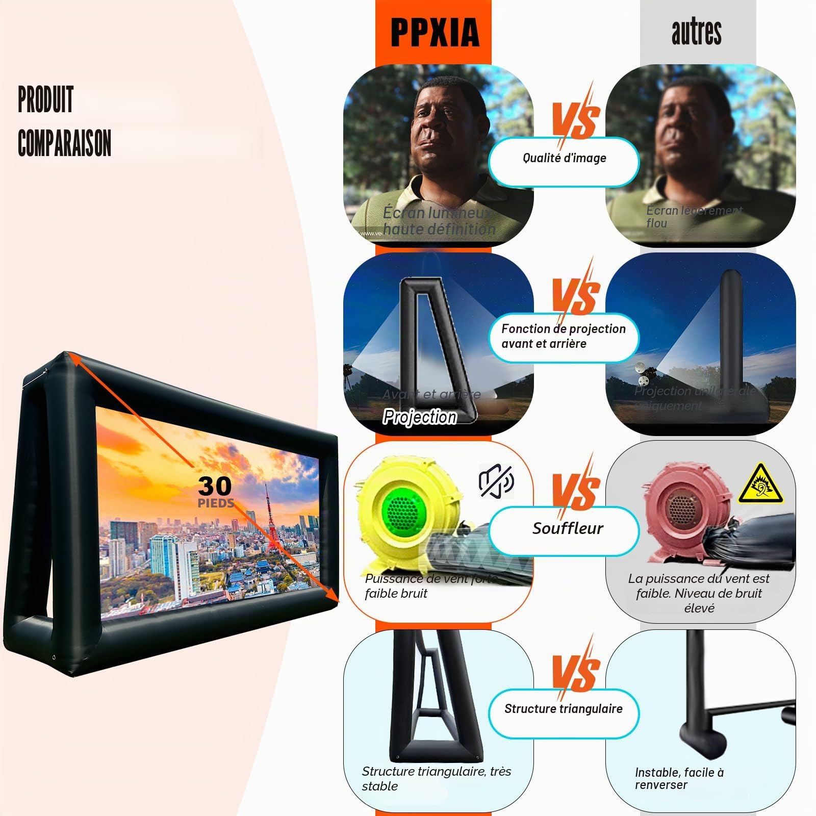 Écran gonflable PPXIA pour extérieur de 9,1 m avec souffleur d'air, écran de projection extra grand gonflable pour soirées cinéma en extérieur, jardins, piscines, barbecues, fêtes, compatible