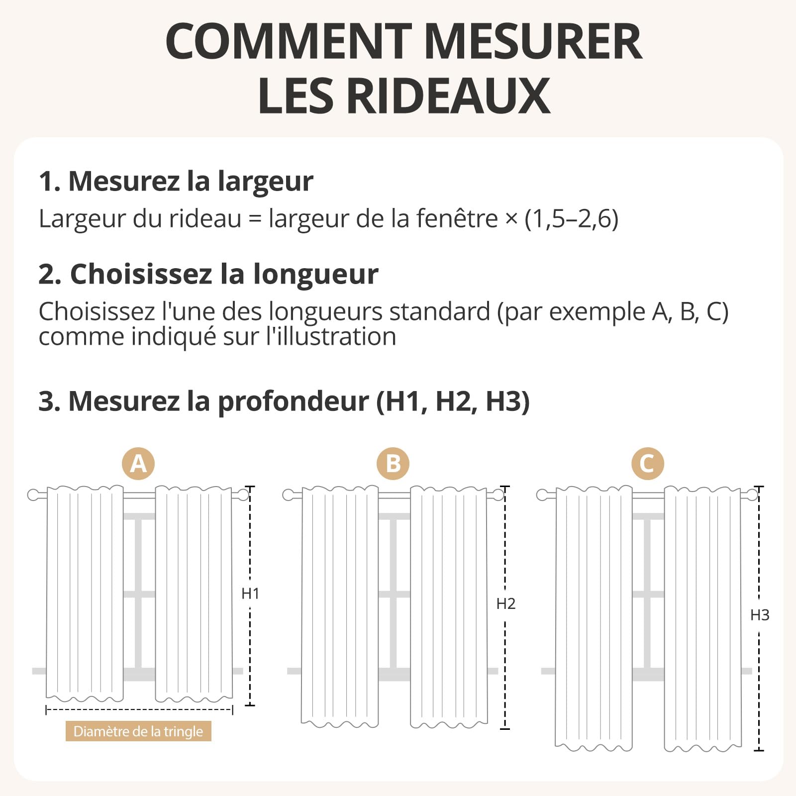 Rideaux occultants Opaques - Lot de 2 - L140 x H245 cm - avec 20 Clips - pour Chambre à Coucher & Salon - Design Lin, Blanc crème