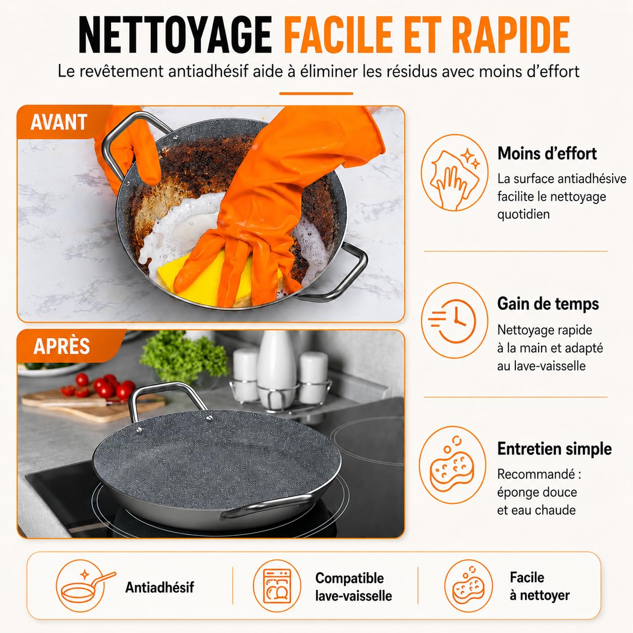 TEHORNEO Poêle Paella, Plat à Paella 30 cm Aluminium Antiadhésif 3-4 Portions, Compatible avec Plaques à Induction, Vitrocéramiques, Gaz