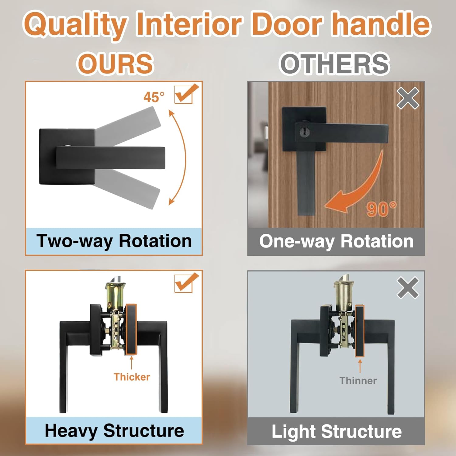 Matte Black Door Handle Interior Door Knob Passage Levers Set (No Lock), 6 Pack Heavy Duty Door Handle for Hall or Closet, Keyless Door Levers for Left Right Handle Doors