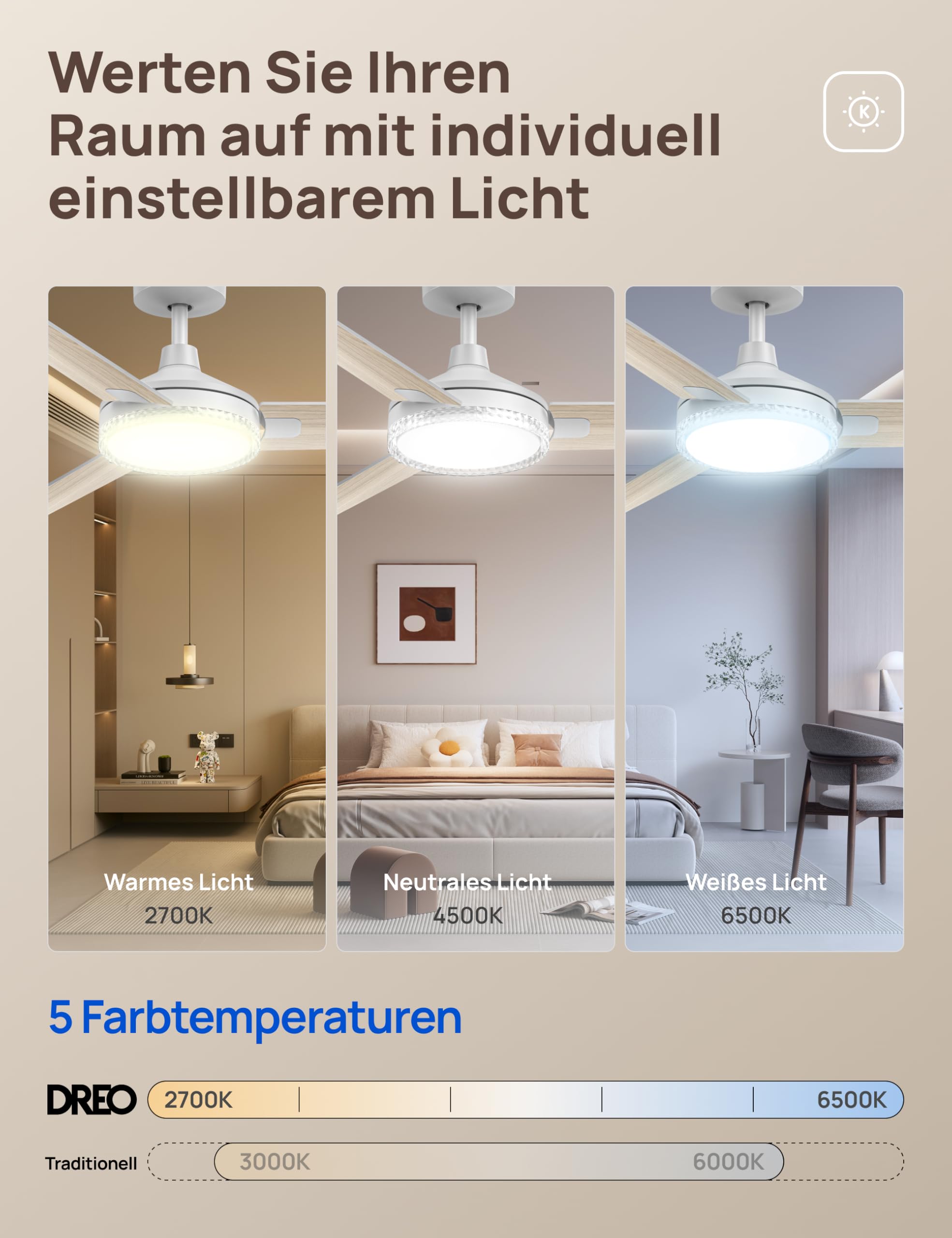 DREO Deckenventilator mit Beleuchtung und Fernbedienung,132 cm Weißer Ventilator decke mit Licht und Alexa,5 CCT-Farben, 6-stufig dimmbar, 6 Stufen, leiser reversibler DC-Motor, Timer (1/4/8h)