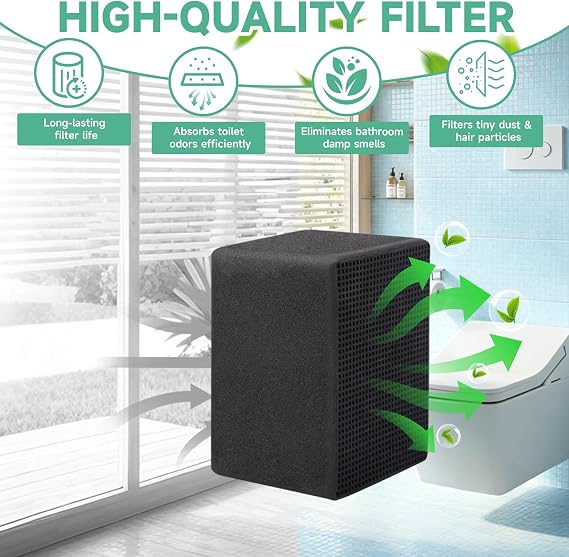 2PCS Ceramic Honeycomb Filter Type 3 for Geberit AquaClean | Replaces 242.999.00.1 & 147.072.00.1, Filter for Shower Toilet Odor Extraction – Compatible with AquaClean Mera, Tuma & Sela