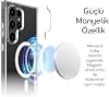 Rongep Samsung Galaxy S25 Ultra için Şeffaf Kılıf Mag-Clear Güçlü Manyetikli [MagSafe ile Uyumlu] S25 Ultra Koruyucu Sararmaya Dayanıklı Darbe Emici PC+TPU Hibrit Tasarım Samsung S25 Ultra Kılıfı