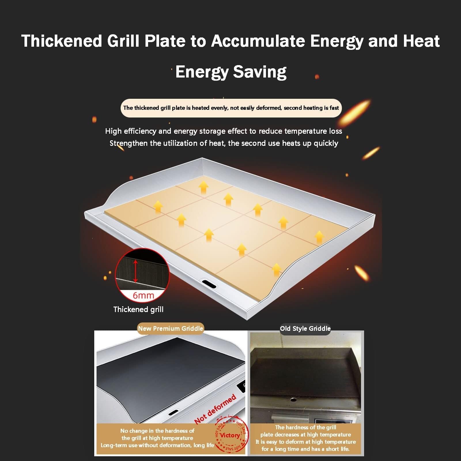 Commercial Electric Griddle, Stainless Steel Countertop Flat Hotplate, Nonstick Cooking Surface, Adjustable Thermostat, Efficient BBQ Grill for Home & Restaurant