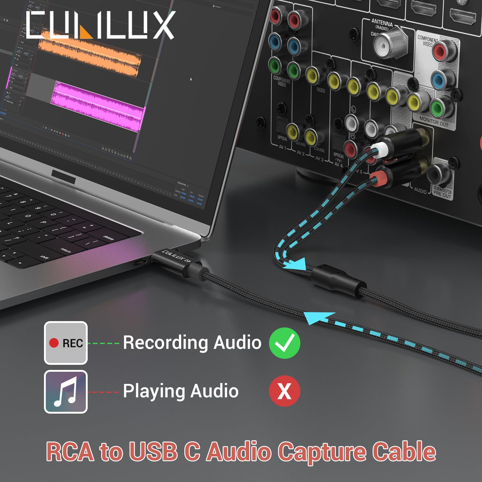 Amazon | Cubilux RCA - USB C入力ケーブル ステレオRCAからタイプC
