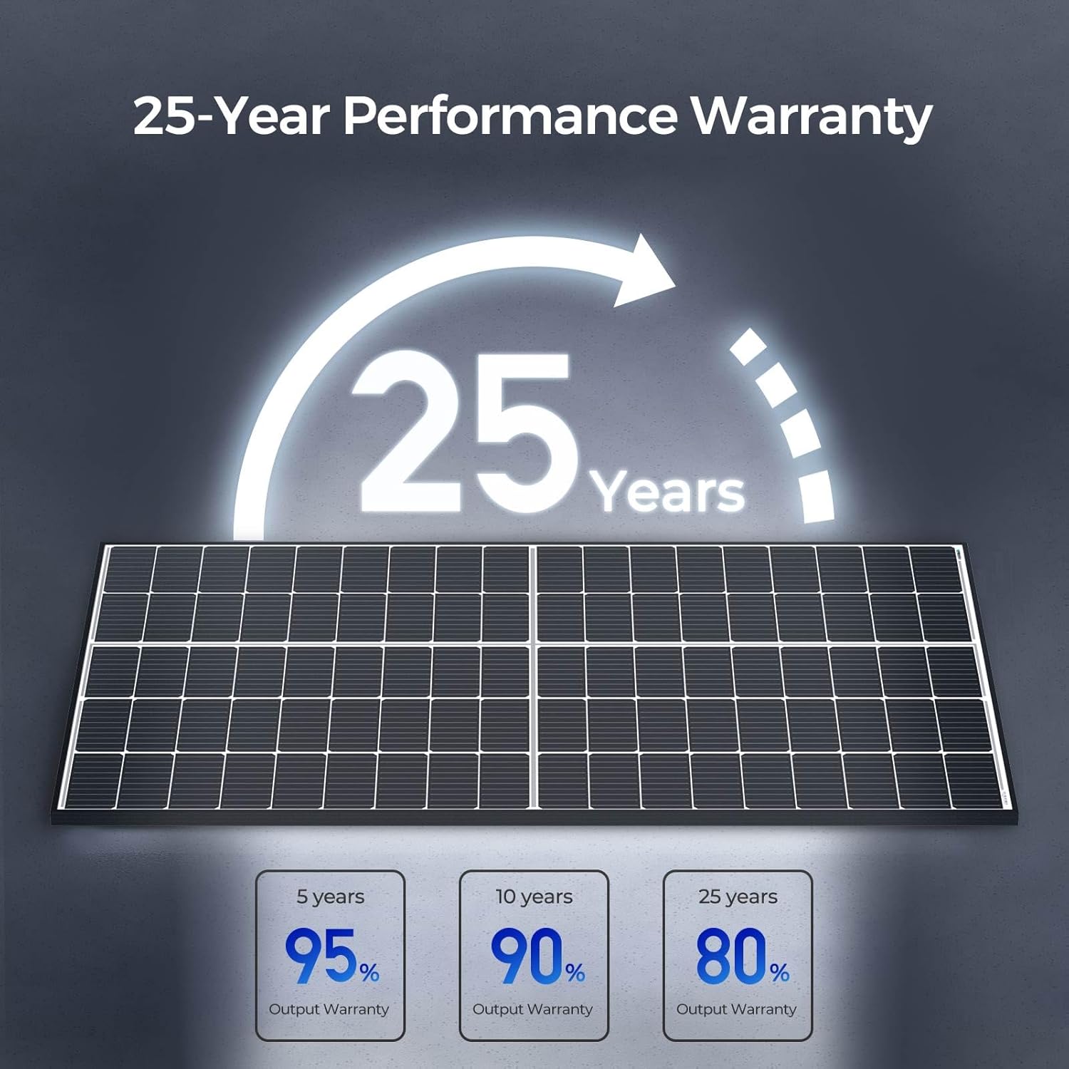 Renogy Solar Panels 640 Watts 12V/24V 2PCS 320W Bifacial Solar Panel Monocrystalline On/Off Grid Rigid Over 400 Watt Solar Panel 30% Higher Efficiency Durable for Homes Roof RV Boat Camping Black