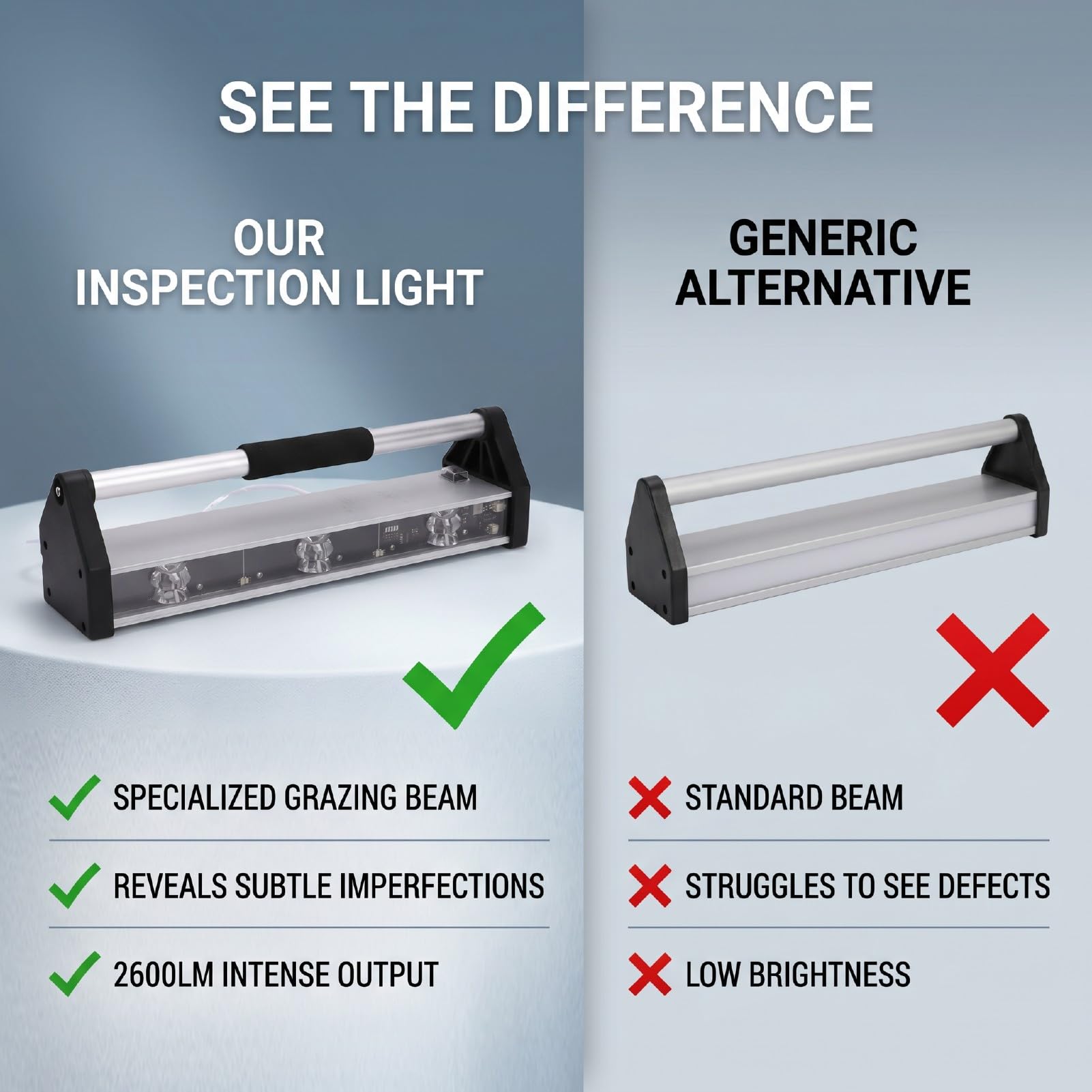 Zunate Luz de Inspección de Pulido de Pared de 2600 Lúmenes, ángulo de Haz de 120 X 5 Grados, Luz Rasante Lateral de 3 LED para Inspección de Pintura de Piso de Azulejos de Pared, Lámpara de