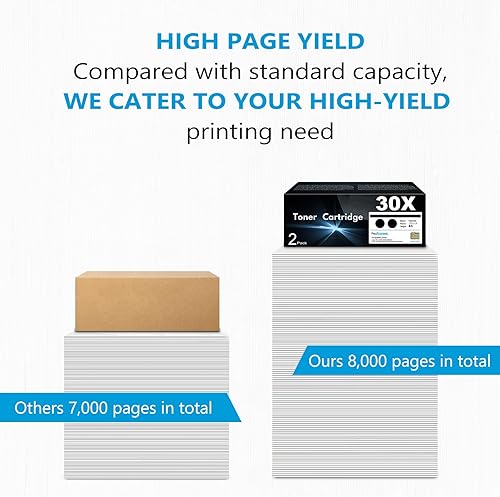 Vista 5 de 30X CF230X Cartucho de tóner negro, alto rendimiento, paquete de 2 (con CHIP) funciona con láser Pro serie M203, serie Laser Pro MFP M227, repuesto