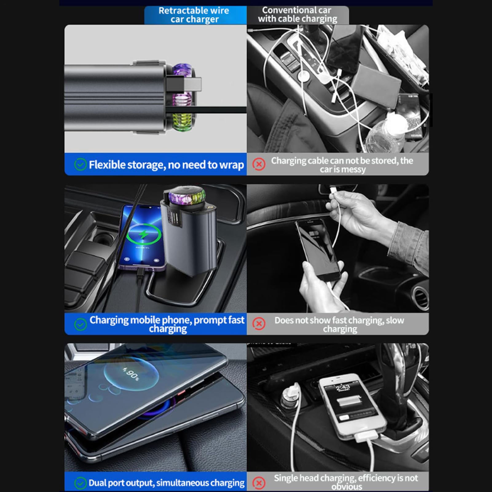 Caricabatterie per telefono automobilistico – Adattatore da auto USB a