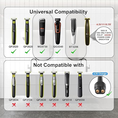 Miniatura 3 de IBERLS A00390 - Cargador de 4,3 V compatible con Philips Norelco One Blade QP2520 QP2620 QP2721 QP2821 MG3740 BT3206 MG3730 MG5720 MG5730 Cable de