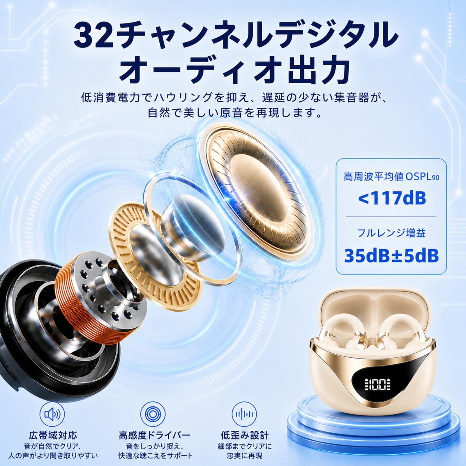 Amazon.co.jp: 集音器 高齢者 しゅうおんき【2026進化版 空気伝導