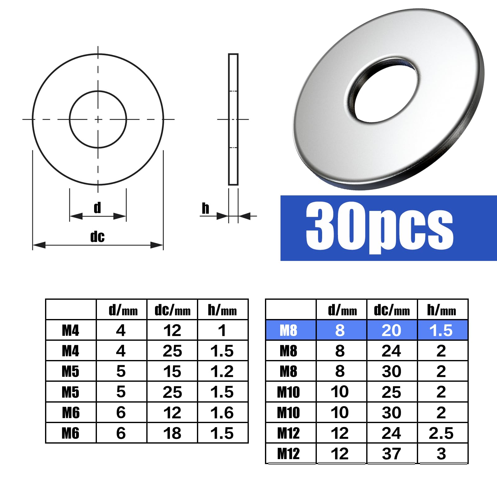 DKBT 30 Pieces M8 Washers Penny Washers M8X20mm A2 304 Stainless Steel Washer Plain Metal Flat Repair Round for Screws Bolts Nuts - Image 2