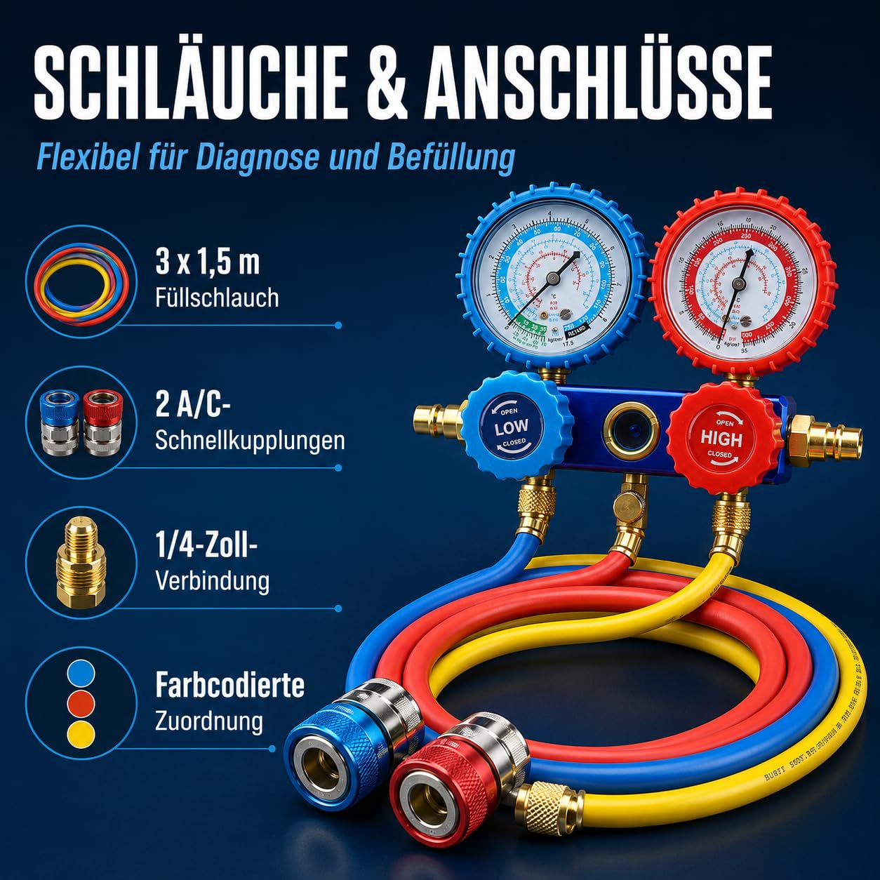 Klima-Monteurhilfe-Set mit 2 Manometern, 1/4-Zoll-Anschluss und 1,5-m-Schläuchen, für R134a, R22 und R410A