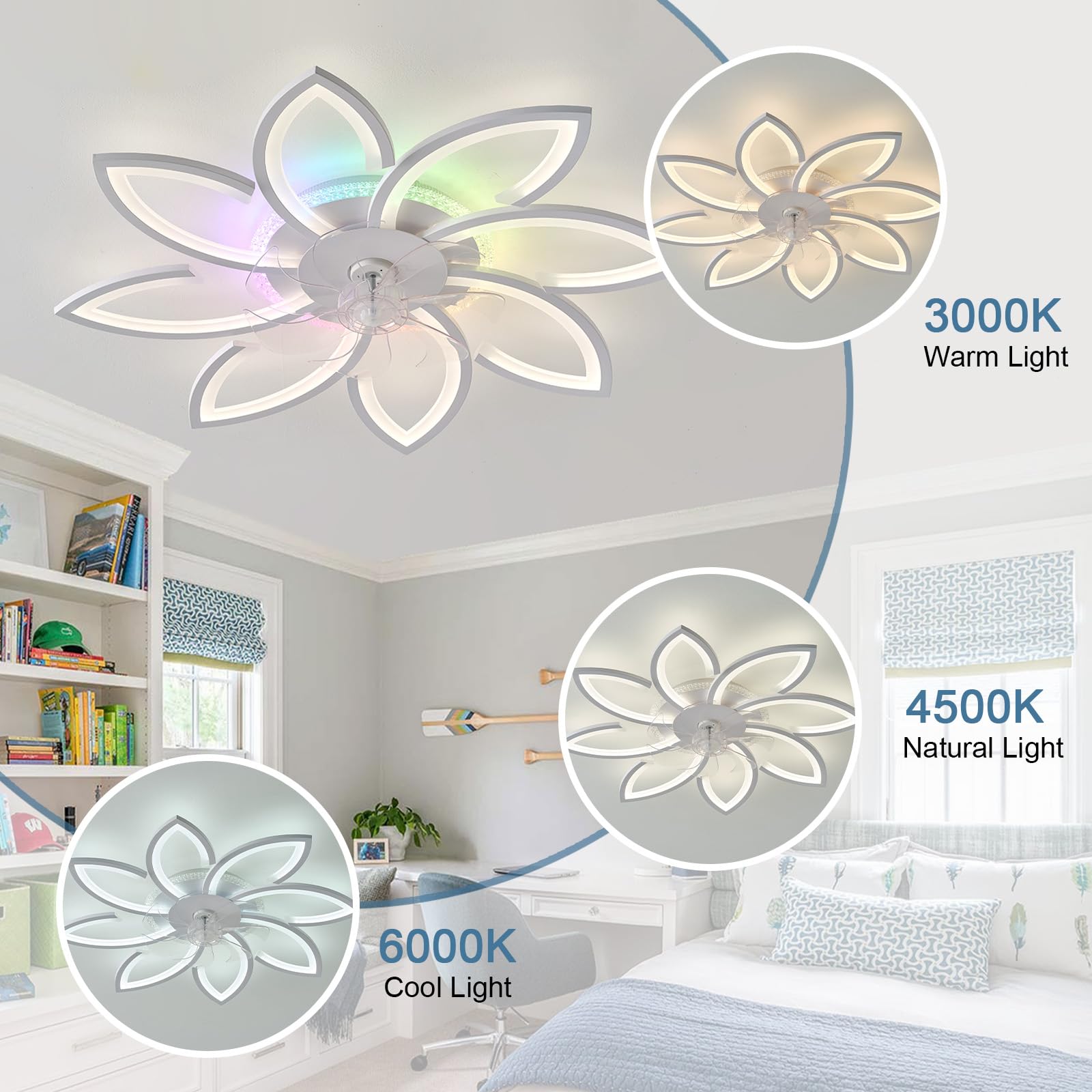 RGB Deckenlampe mit Ventilator und Fernbedienung Leise Reversibel Deckenventilator mit Beleuchtung Dimmbar 6 Gang DC Smart Deckenleuchte mit Ventilator Weiß 7 BläTter für Wohnzimmer-87cm