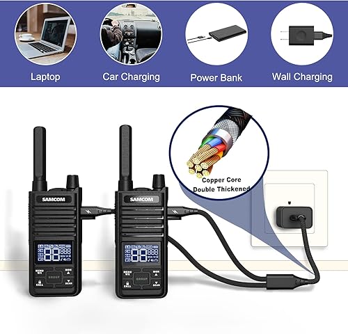 Miniatura 5 de SAMCOM Radios de 2 vías GMRS de largo alcance (2022 actualizado), cargador USB, radios bidireccionales, mini walkie talkies para adultos, 30
