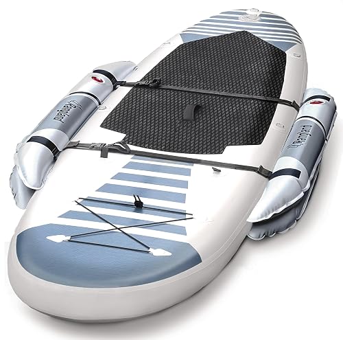 Rangland Stabilizers Stand-Up Paddle Boards Inflatable product photo (SUP Accessories) — ScooterReviewPro review