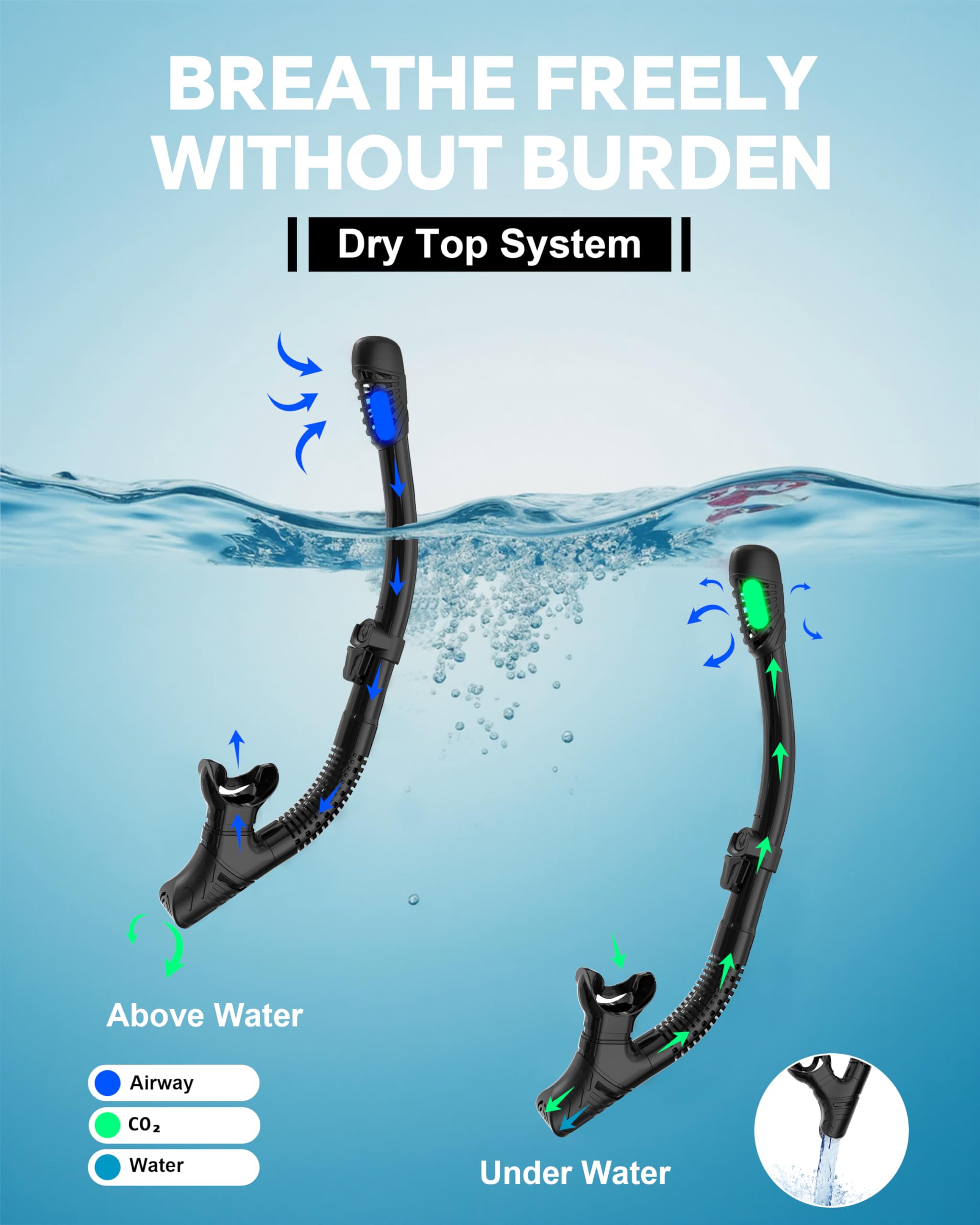 G2RISE SN05 Schnorchelset Erwachsene, Taucherbrille mit Schnorchel Erwachsene, Anti-Leck Schnorchelset aus Gehärtetem Glaslinsen für Schnorcheln, Tauchen, Schwimmen