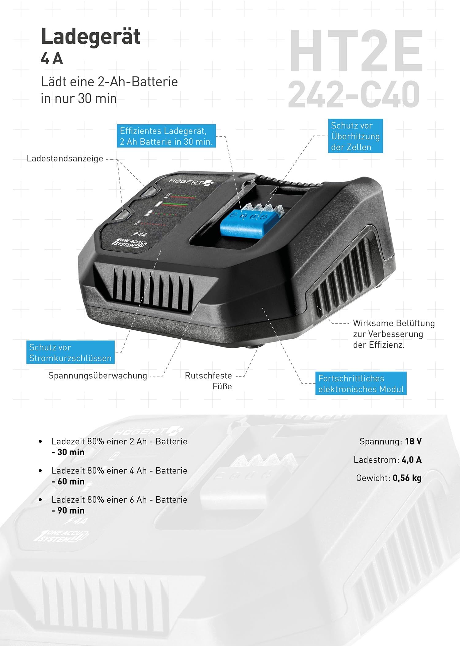 HÖGERT TECHNIK Set de taladro percutor a batería 18V, 200 Nm y 100 Nm, 2 atornilladores de impacto sin escobillas, 2 baterías, cargador 4A, iluminación LED, engranaje metálico, para madera y metal