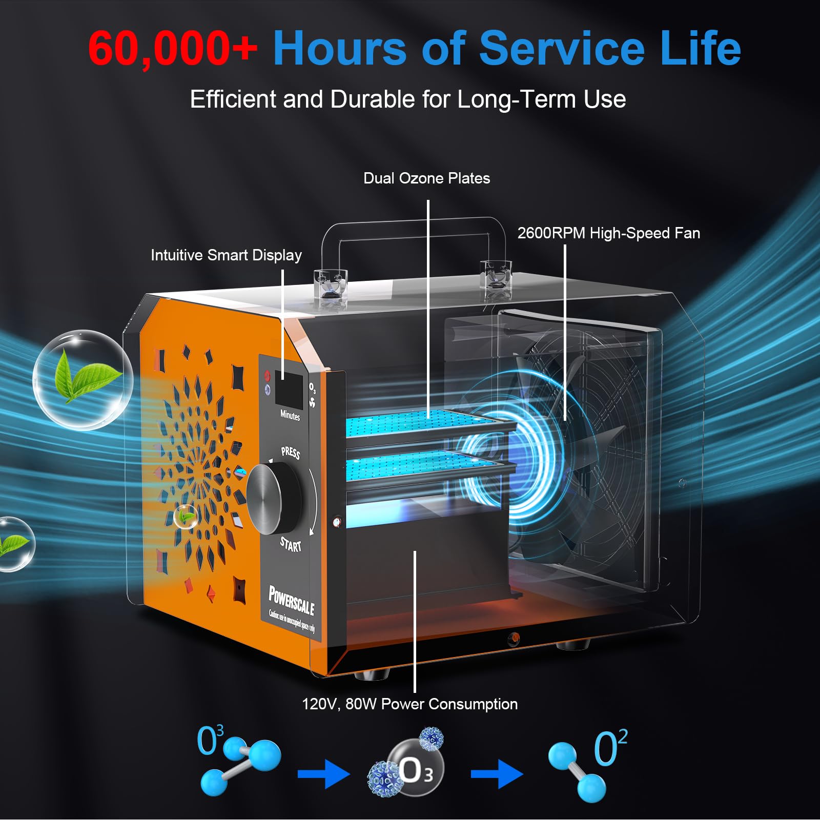 PowerScale Ozongenerator 250.000mg/h O3 Luftreiniger, industrieller Geruchsbeseitiger für Zuhause, Büro, Keller & Haustierraum - Ionisator mit hoher Kapazität, Orange