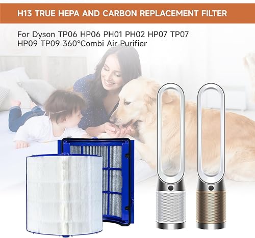 Miniatura 4 de Filtro de repuesto 2 en 1 para purificador de aire Dyson PH01 PH02 HP06 TP06 HP07 TP07 HP04 TP04 DP04 TP09 HP09 HP09 ventilador de vidrio combinado