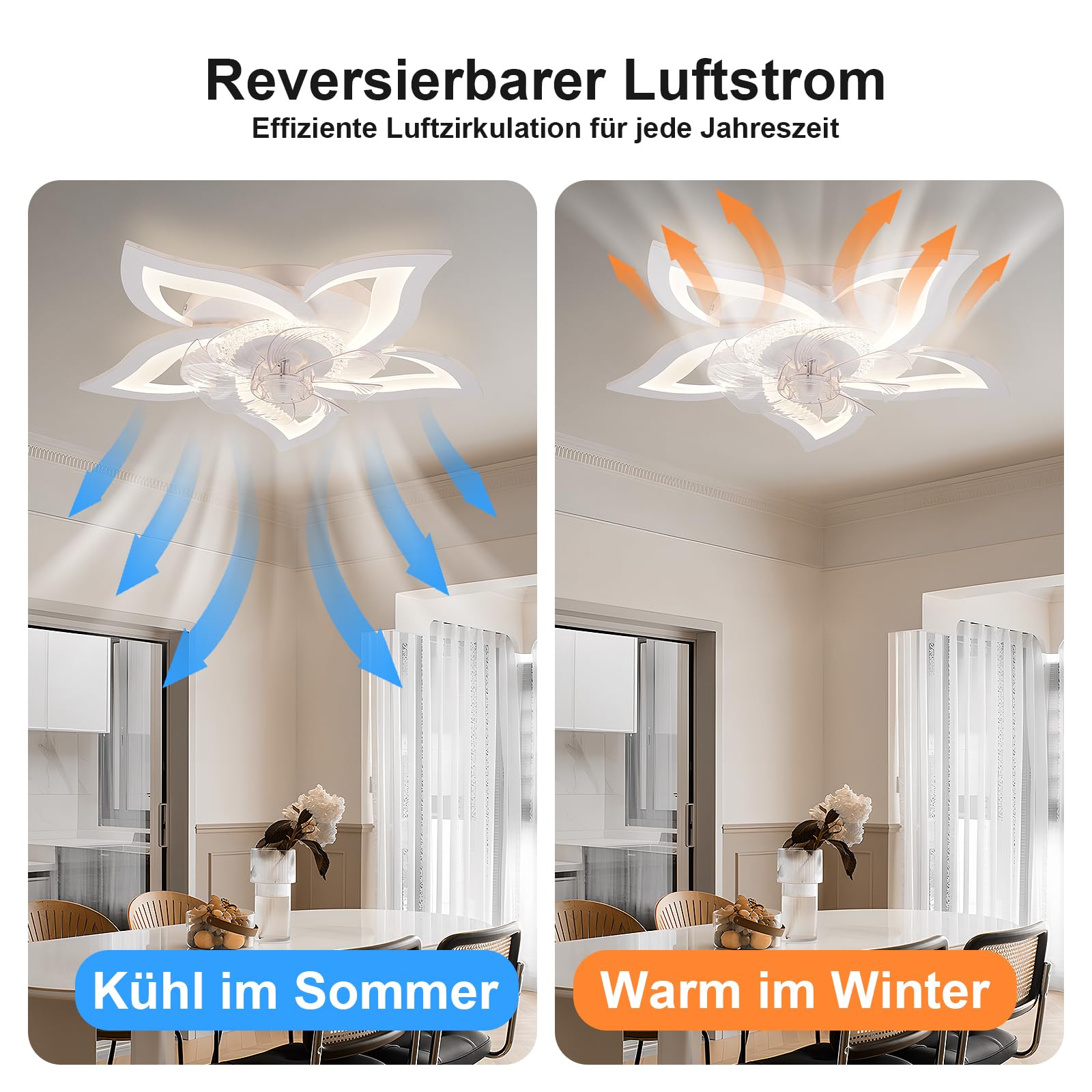 LED Deckenventilator mit Licht Leise, 69 cm Deckenventilator mit Beleuchtung Dimmbar (3000K-6000K), App & Fernbedienung, für Schlafzimmer/Wohnzimmer, 47W, Weiß