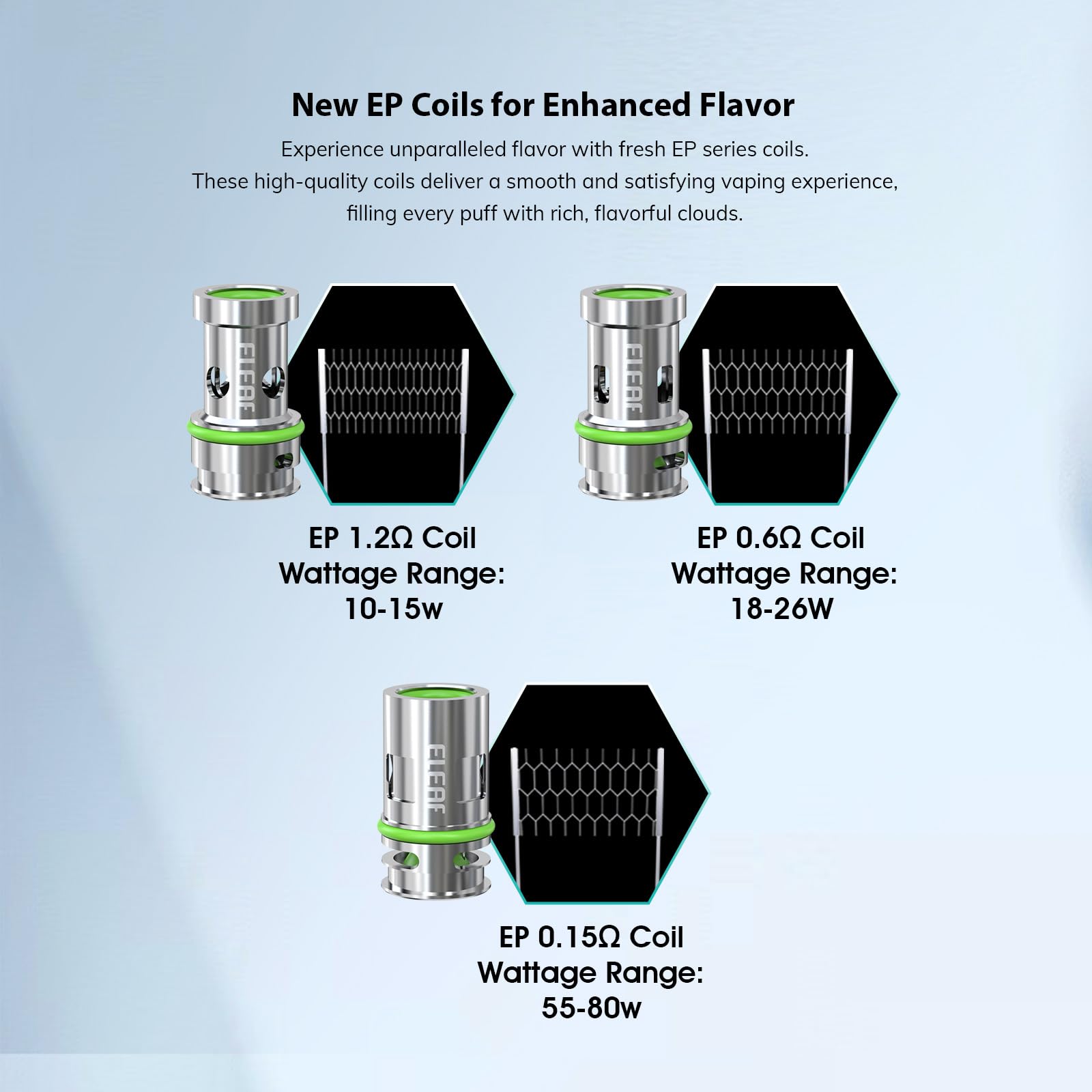Eleaf iStick i75 Vape Kits 75W 3000mAh 2ml USB-C 2A Schnellladung Vintage Leder E Zigarette nachfüllbar EP Tank ohne Nikotin Blau