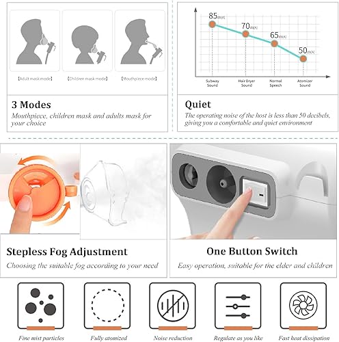 Miniatura 6 de Máquina nebulizadora de chorro para adultosniños, nebulizador de compresor con niebla ajustada, nebulizador de escritorio con accesorios completos,