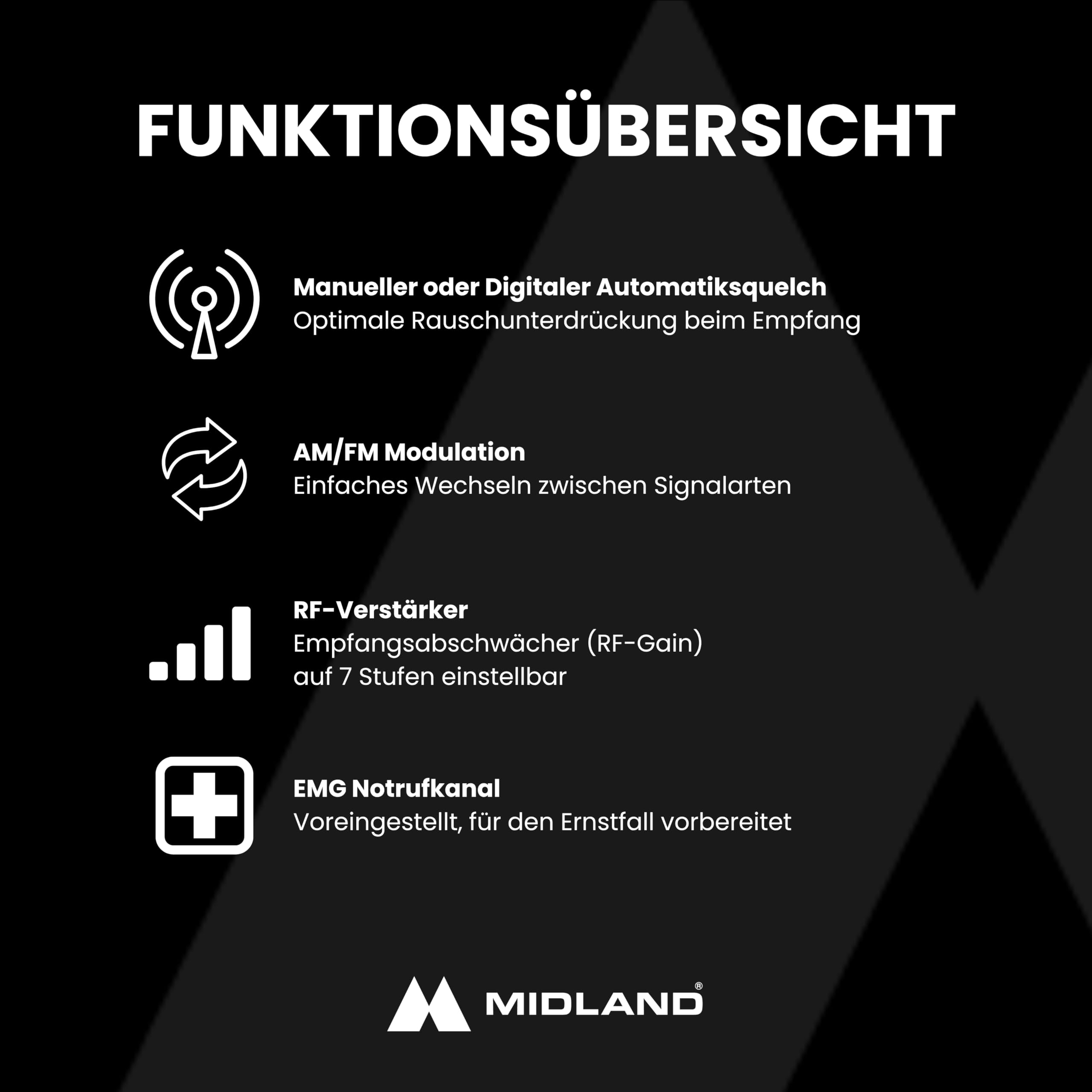 Midland 18 CB-Funkgerät mit LCD-Display, VOX Freisprechfunktion, 12V Anschluss, Multistandard, S-Meter, RF-Verstärkung, für Auto und LKW, schwarz