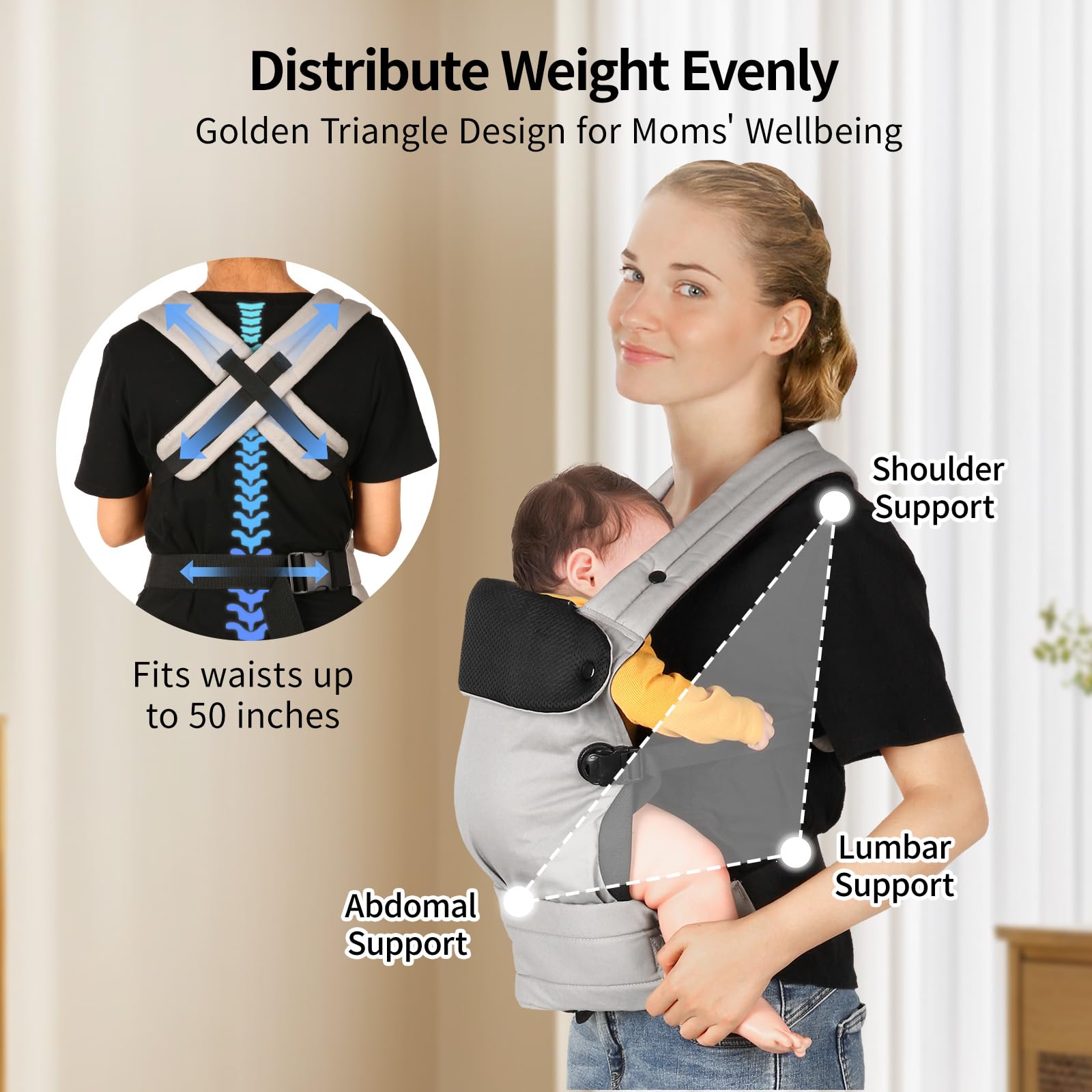 Marsupio per neonati, ergonomico, leggero, con supporto lombare migliorato e supporto regolabile per la testa e il collo, in cotone, per neonati e bambini, 3-36 mesi, 3,6-20 kg, grigio