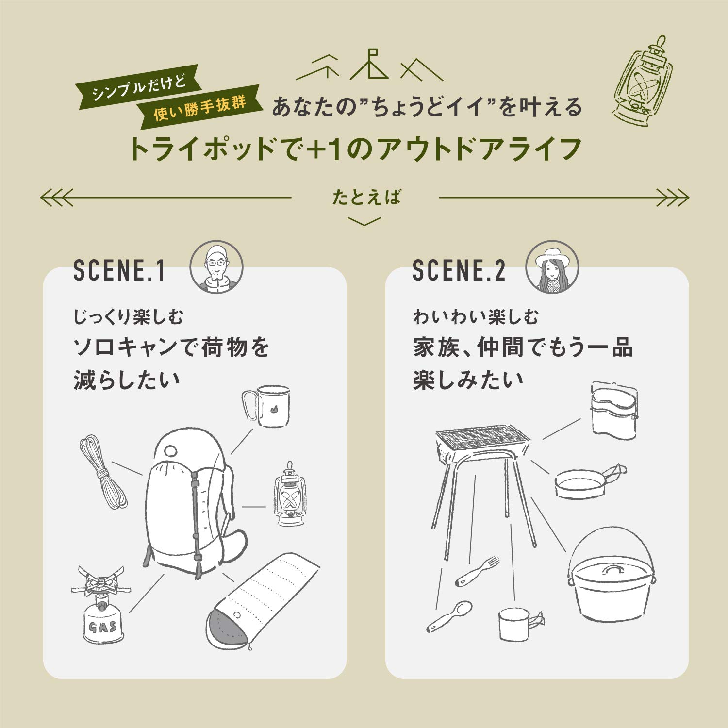 Amazon | MRG キャンピング ミニトライポッド 収納バッグ付き 耐荷重