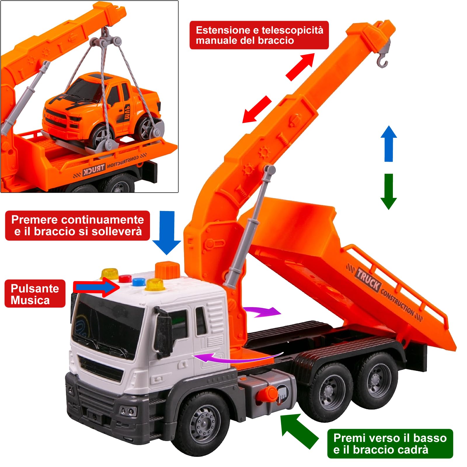 Scala 1:16 Carro Attrezzi Giocattolo,Grande Camion giocattolo,Carroattrezzi,Camion di Salvataggio,veicolo di Recupero con Luci e Suoni Funzione camion Giocattolo Regalo per Bambini 3 4Anni