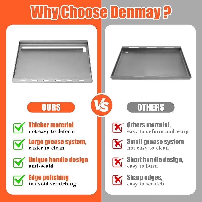 Denmay 58,6 x 44 cm Plancha Grillező Lap Weber Spirit 300 Sorozathoz - Univerzális Vaslemez E310 E320 E330 S310 S320 S330 Modellekhez