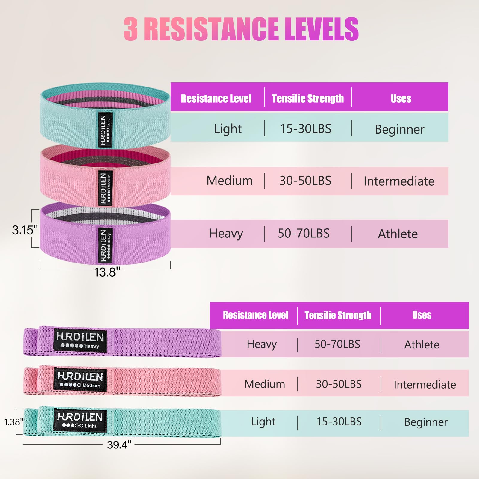 Fasce di resistenza per esercizi, fasce elastiche per allenamento, fasce larghe di resistenza, per gambe e glutei, attivano glutei e cosce