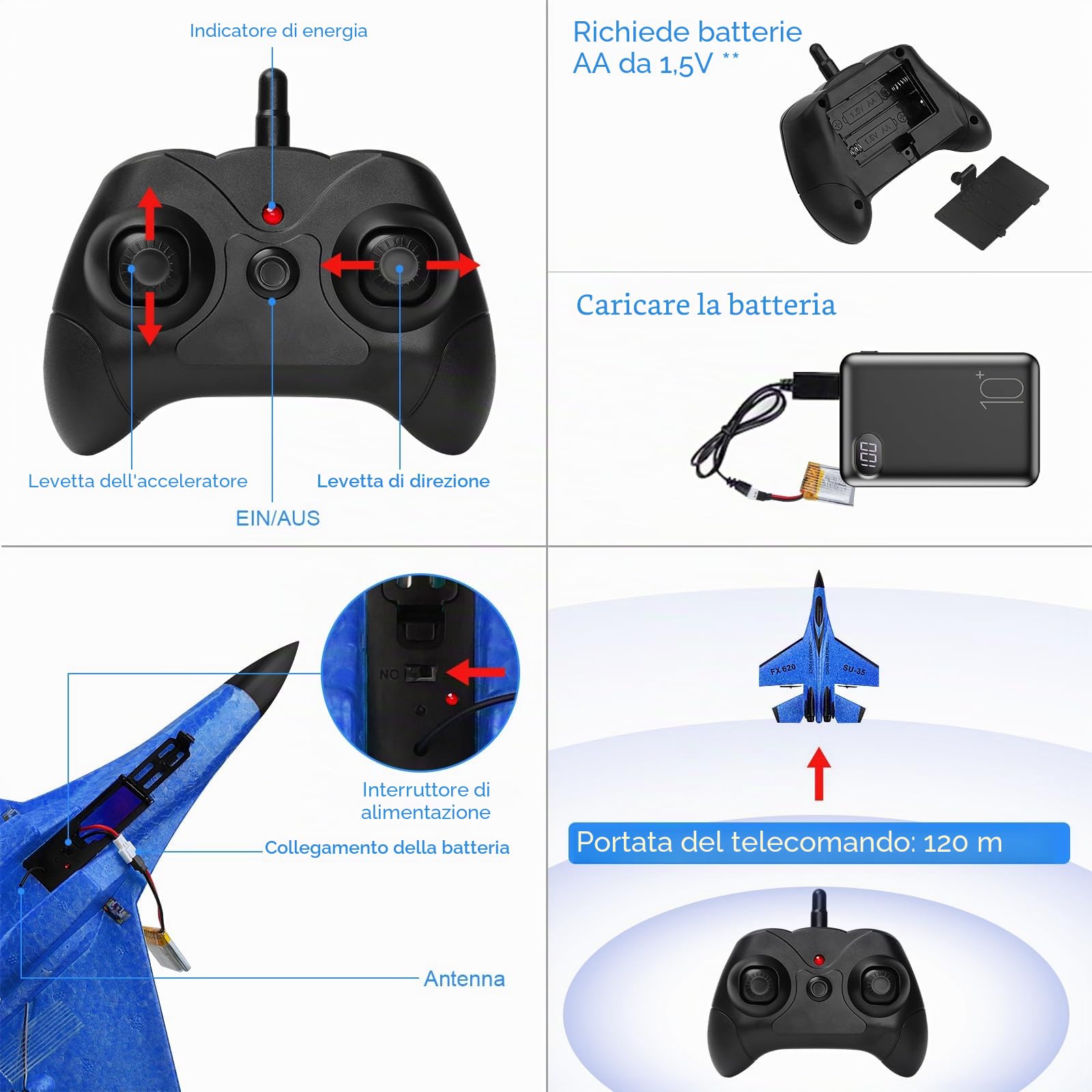 Henakmsl 2CH Aereo Telecomandato SU35, 2,4 GHz Aereo RC Aeroplano Telecomandato con 2 Batterie e Luci Colorate, Aliante Volante Telecomandato per Adatto a Bambini/Adulti/Principianti, Blu