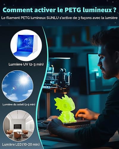 SUNLU PETG Glow in the Dark, Pack de Filament d'imprimante 3D Phosphorescent, Filament Haute Résistance, 250g par Bobine, 8 Rouleaux, (petg Noir Blanc avec 6 bobines in Glowing Bleu/Vert/Rouge/Jaune) - 4