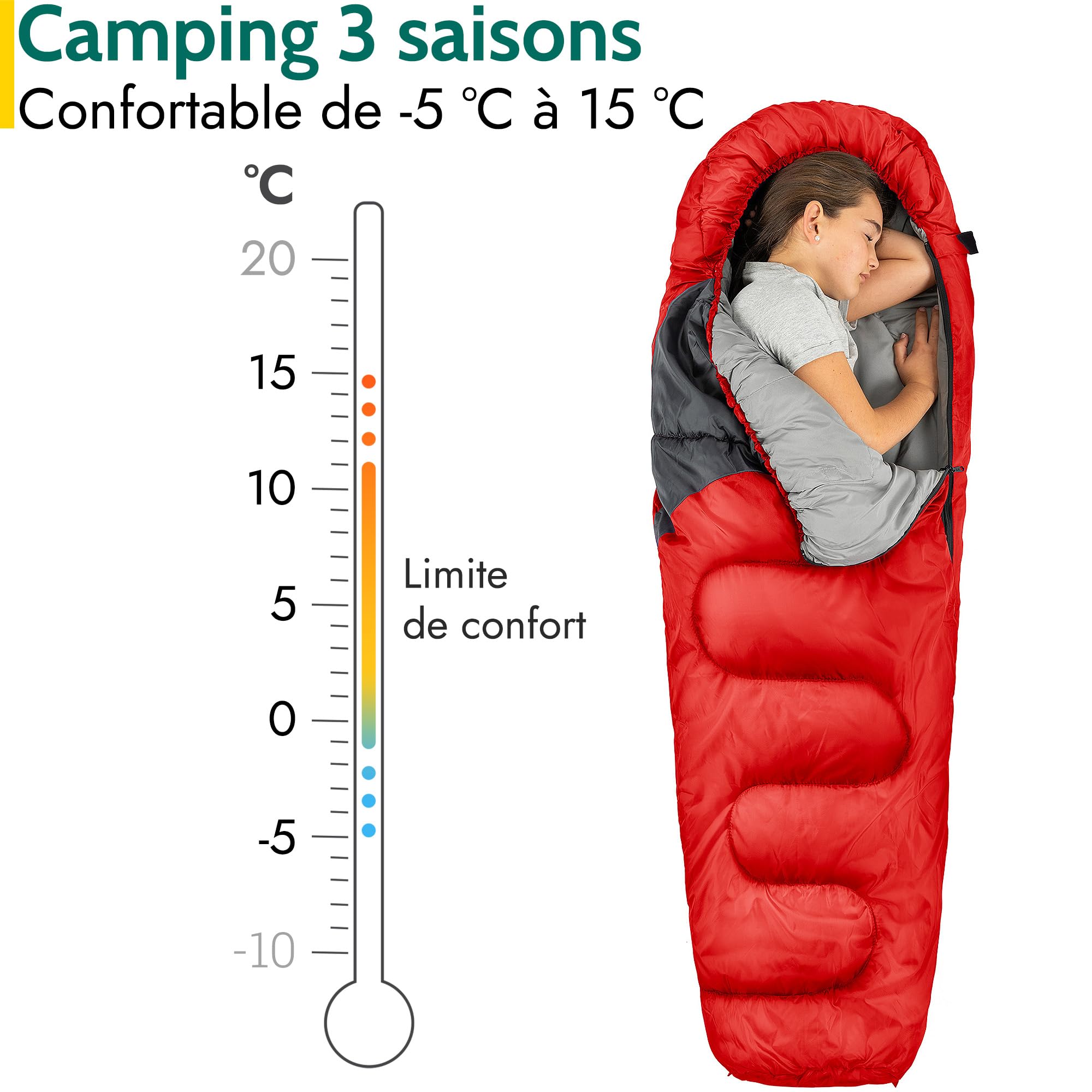 Trail Sac de Couchage Momie Enfant – Sac Couchage Enfant de Camping, Fille ou Garçon, 300 GSM pour 3 Saisons – Duvet Enfant avec Sac à Dos Léger