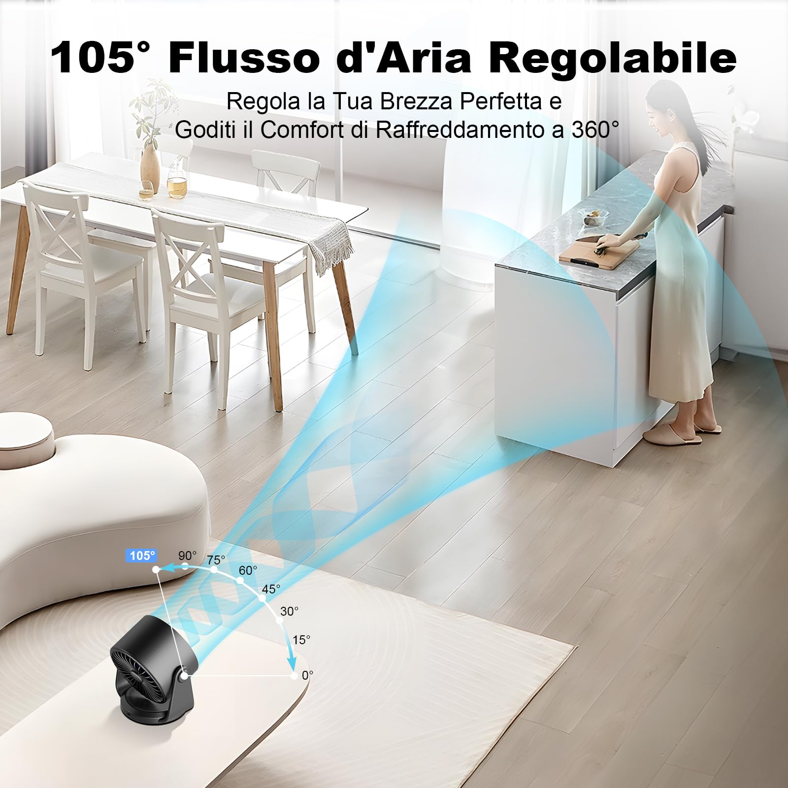 Ventilatore da Tavolo Silenzioso, Potente e Regolabile | Display LED, 11 velocità, 5400 mAh| ventilatore da parete Inclinazione variabile a 105° Per Camera, Soggiorno, Cucina, Scrivania,Campeggio