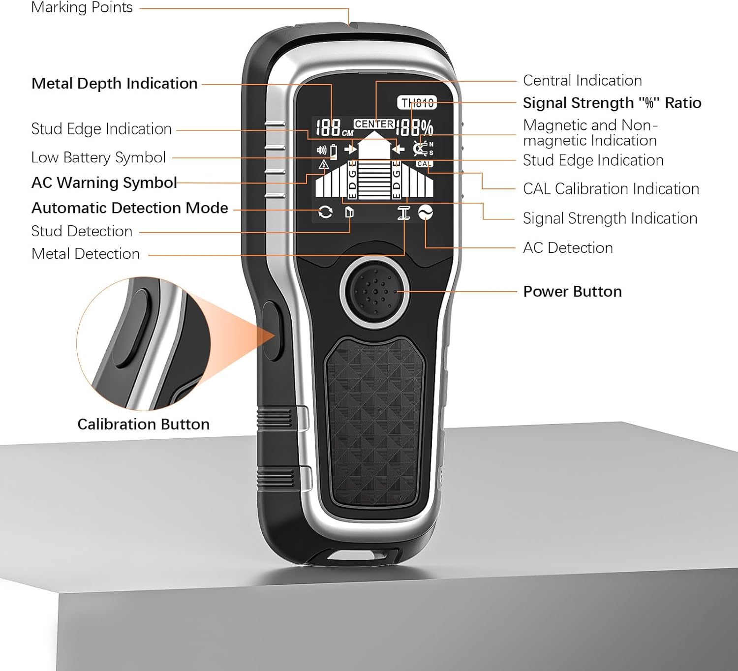 Stud Finder Wall Scanner - 6-in-1 Upgraded Multifunction Auto Detection with LCD Display & Audio Alarm for Wood, Metal & AC Wires, Ideal for Home DIY & Professional Contractors (Silver)