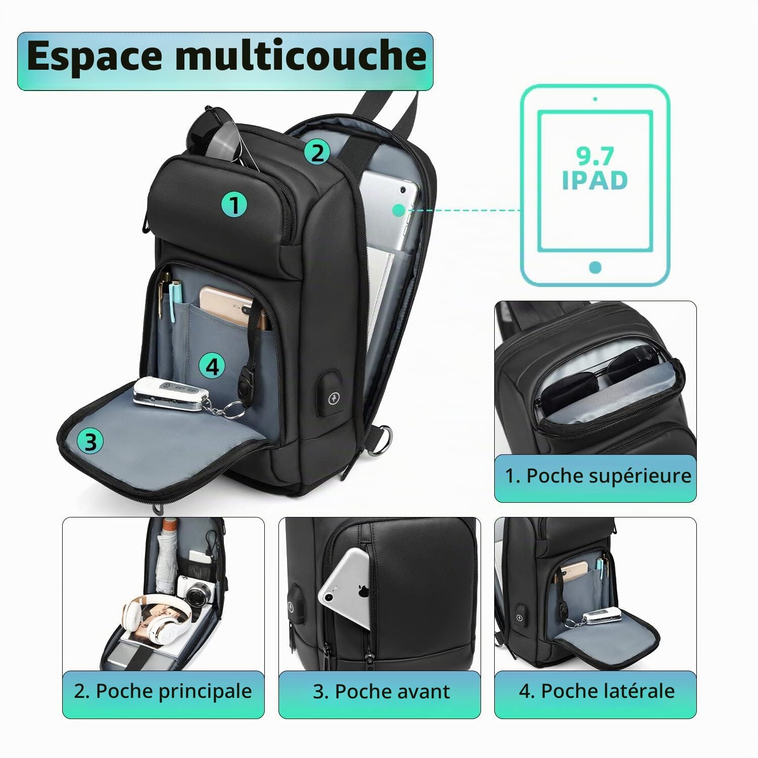 Sac de Poitrine Homme Imperméable Sacoche Bandouliere Léger avec Port de Chargement USB pour 9.7 Pouces iPad et Idee Cadeau-Noir