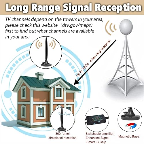 Miniatura 5 de Antena de TV para Smart TV, antena digital para TV de más de 380 millas, antena de TV 8K 4K para interiores, todos los televisores, antena de TV