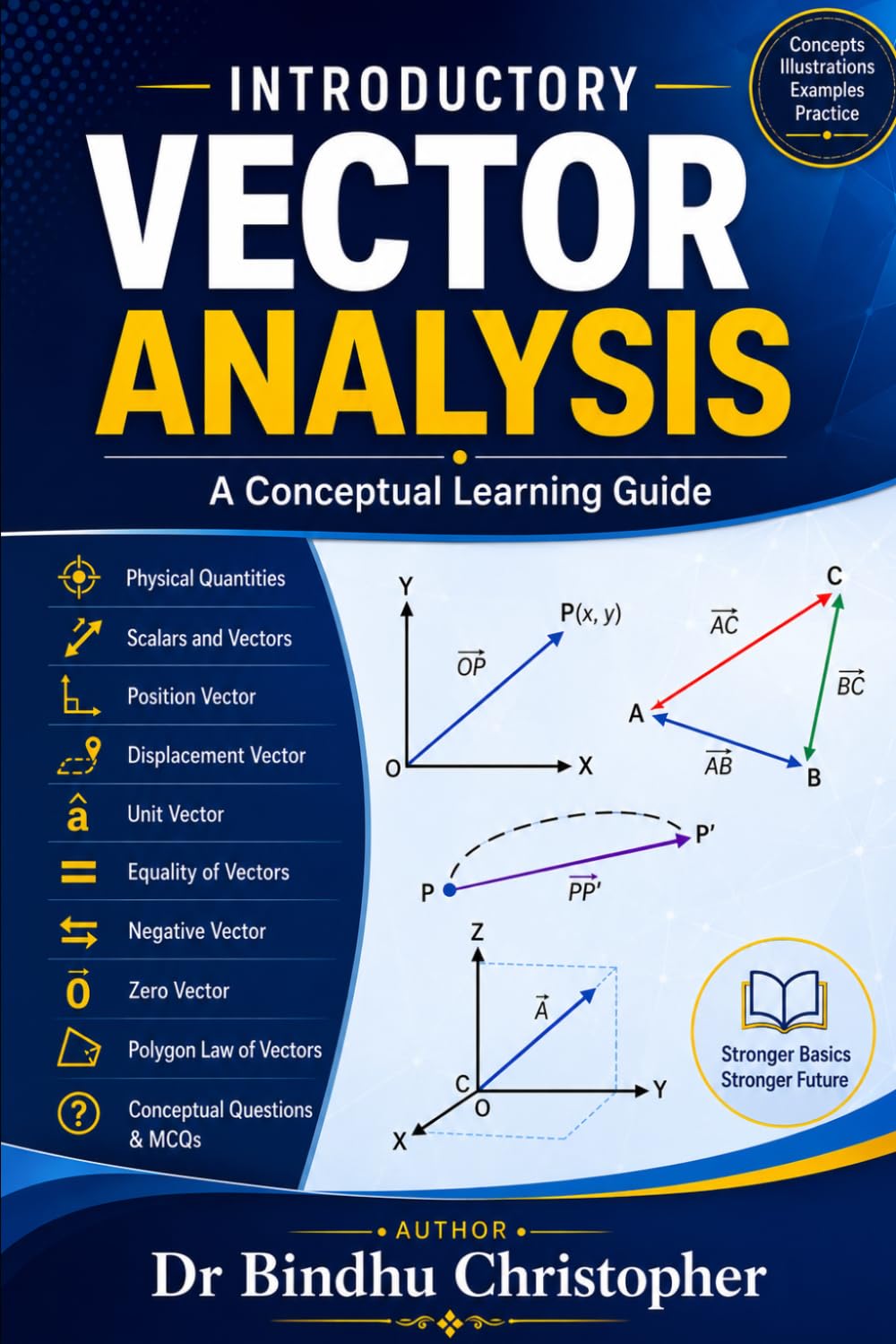 INTRODUCTORY VECTOR ANALYSIS: A Conceptual Learning Guide (Micro learning in physics for undergraduate graduate and post graduate students)