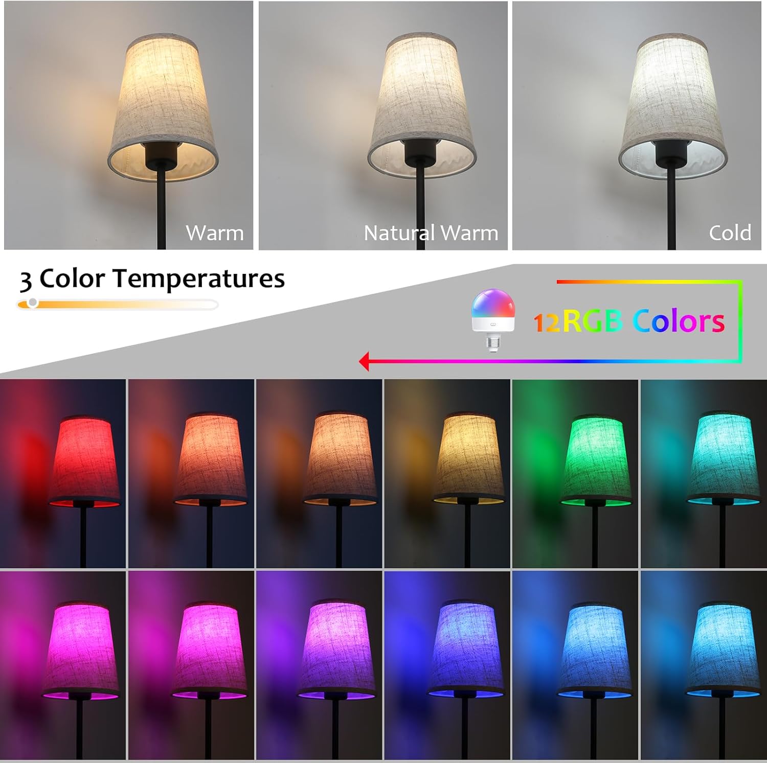 Pathson Rechargeable Battery Operated Wall Sconces Set of 2, Wireless Dimmable Wall Vanity Lights, Linen Fabric Shades, Remote Control Wall Lighting for Bedroom Living Room Includes Bulbs